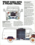 1977 Chevrolet Vans-06